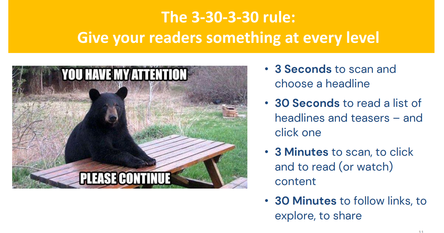 The 3-30-3-30 rule
